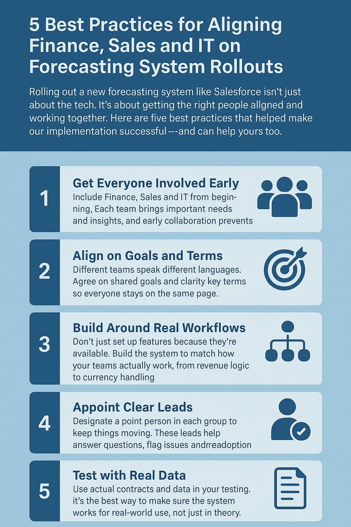 Salesforce Sales Forecasting 8020 Consulting